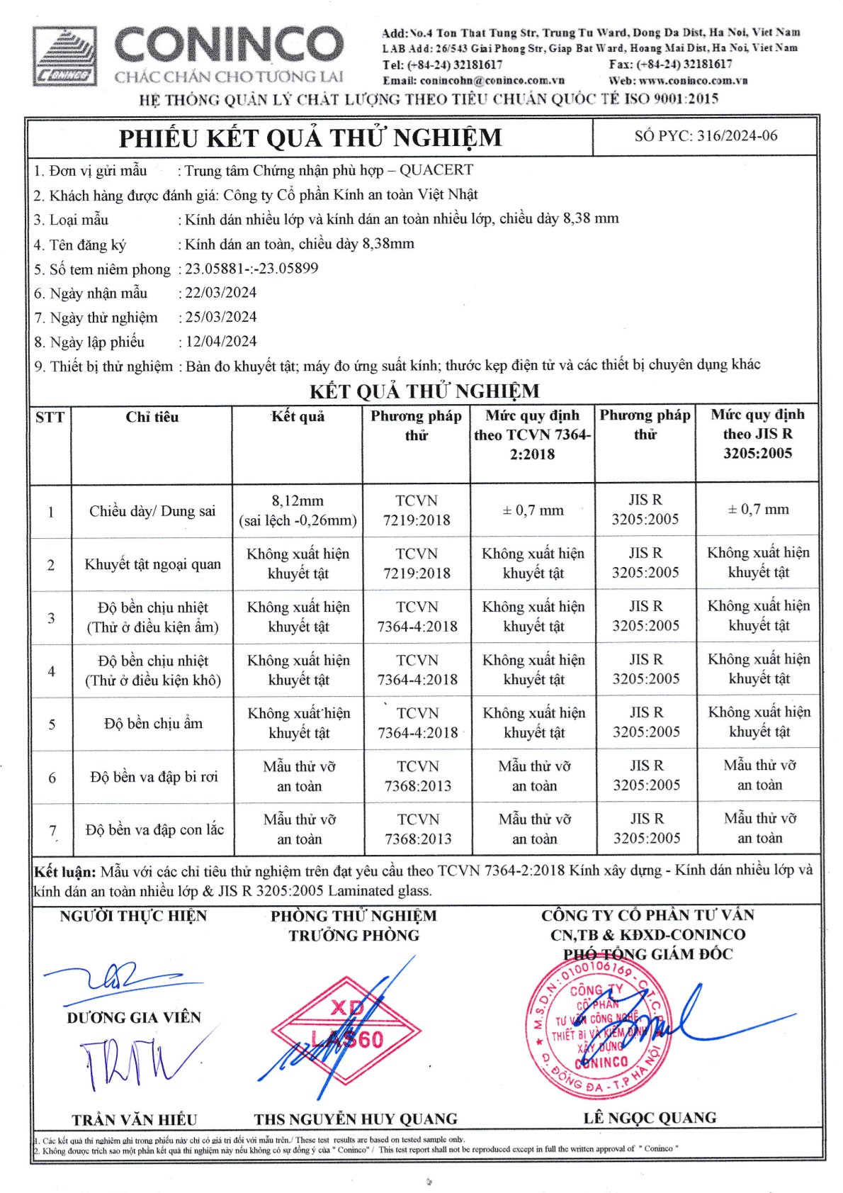 Kết quả thử nghiệm kính dán an toàn